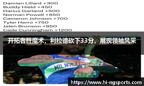 开拓者胜魔术，利拉德砍下33分，展现领袖风采