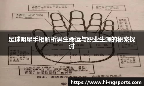 足球明星手相解析男生命运与职业生涯的秘密探讨