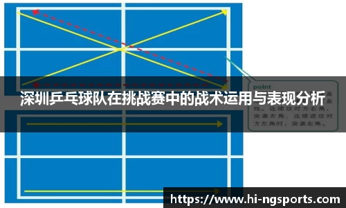 深圳乒乓球队在挑战赛中的战术运用与表现分析