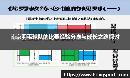 南京羽毛球队的比赛经验分享与成长之路探讨